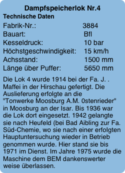 Dampfspeicherlok Nr.4
Technische Daten
Fabrik-Nr.:                        3884
Bauart:                              Bfl
Kesseldruck:                     10 bar
Höchstgeschwindigkeit:    15 km/h
Achsstand:                        1500 mm
Länge über Puffer:            5650 mm
Die Lok 4 wurde 1914 bei der Fa. J. . Maffei in der Hirschau gefertigt. Die Auslieferung erfolgte an die
"Tonwerke Moosburg A.M. 0stenrieder" in Moosburg an der Isar. Bis 1936 war die Lok dort eingesetzt. 1942 gelangte sie nach Heufeld (bei Bad Aibling zur Fa. Süd-Chemie, wo sie nach einer erfoIgten Hauptuntersuchung wieder in Betrieb genommen wurde. Hier stand sie bis 1971 im Dienst. Im Jahre 1975 wurde die Maschine dem BEM dankenswerter weise überlassen.