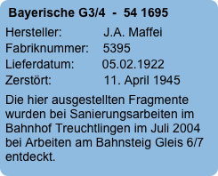 Bayerische G3/4  -  54 1695
Hersteller:            J.A. Maffei
Fabriknummer:    5395
Lieferdatum:        05.02.1922
Zerstört:               11. April 1945
Die hier ausgestellten Fragmente wurden bei Sanierungsarbeiten im Bahnhof Treuchtlingen im Juli 2004 bei Arbeiten am Bahnsteig Gleis 6/7 entdeckt.